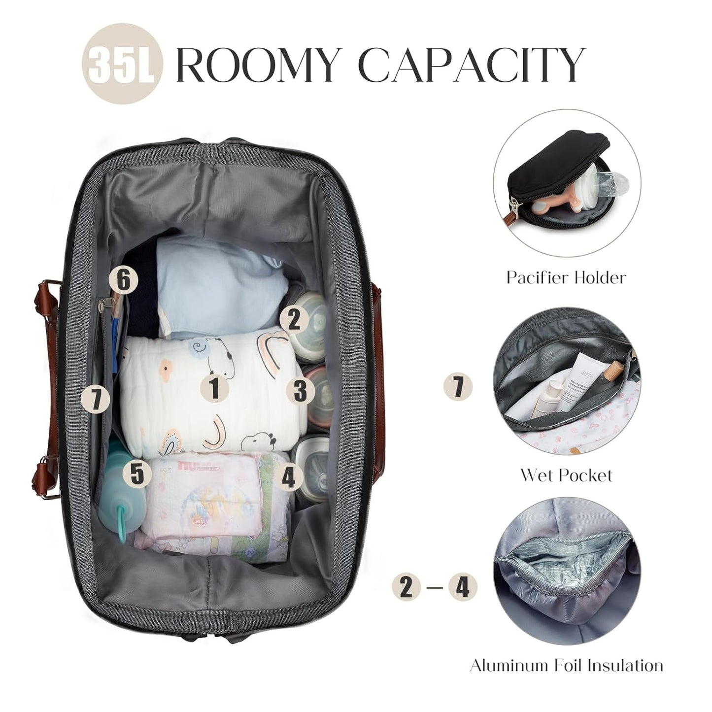 Nunaza ALL-IN-ONE 6pcs Large Diaper Bag Tote – Your Ultimate Travel Companion for Parenthood