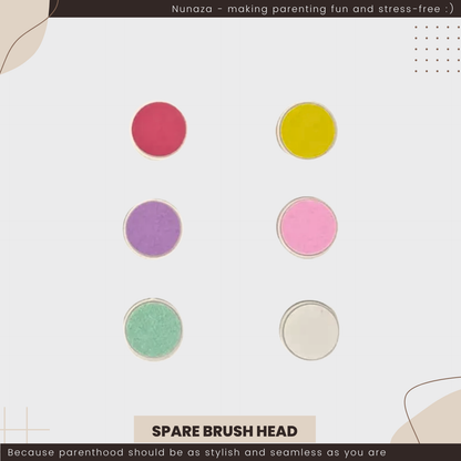 Electric Baby Nail Trimmer